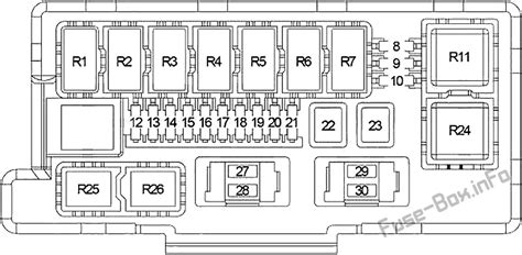 2007 5.7 grand cherokee junction box fuse|2007 Grand Cherokee fuse box diagram.